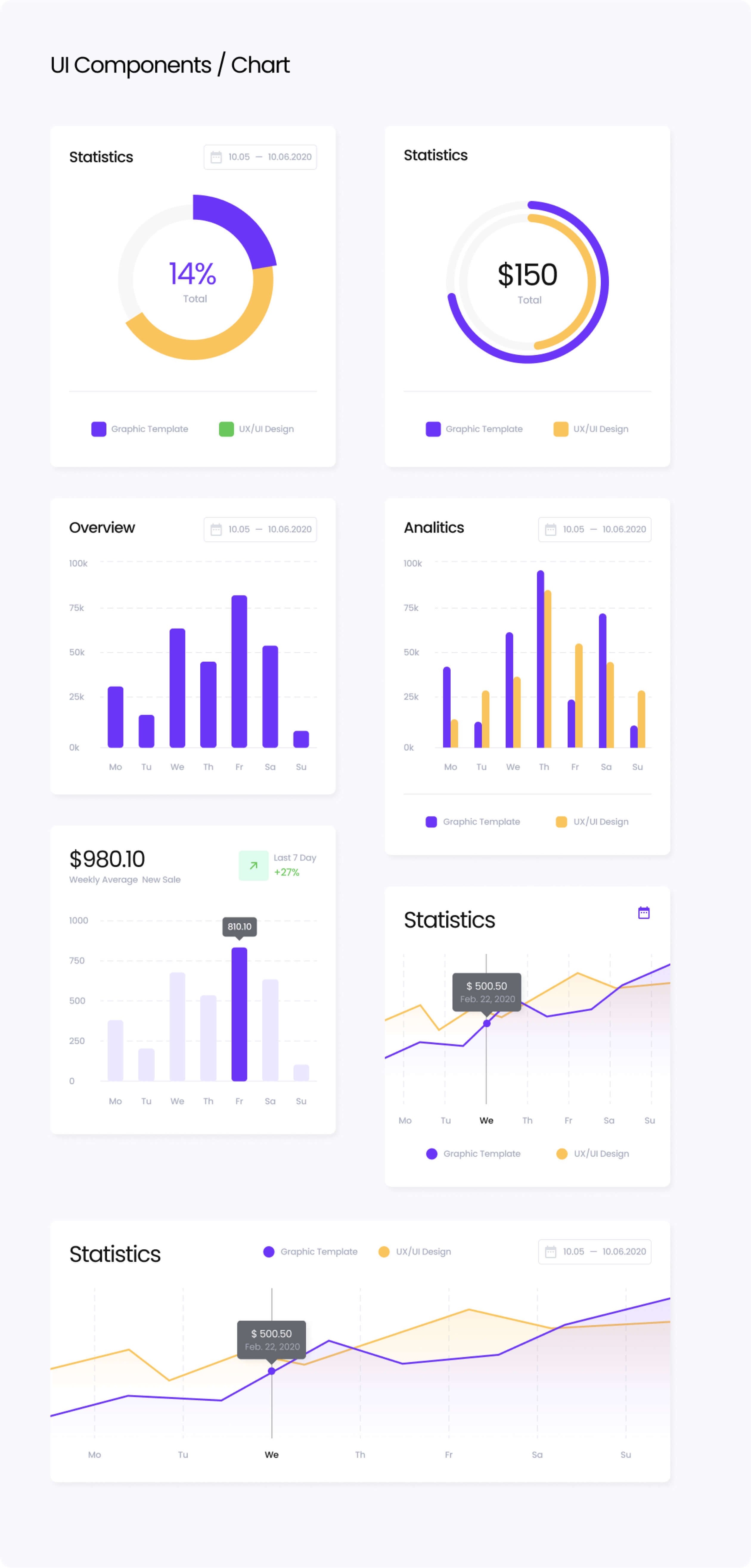 UI Charts